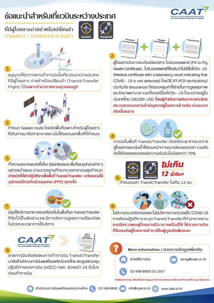 transit and transfer guideline